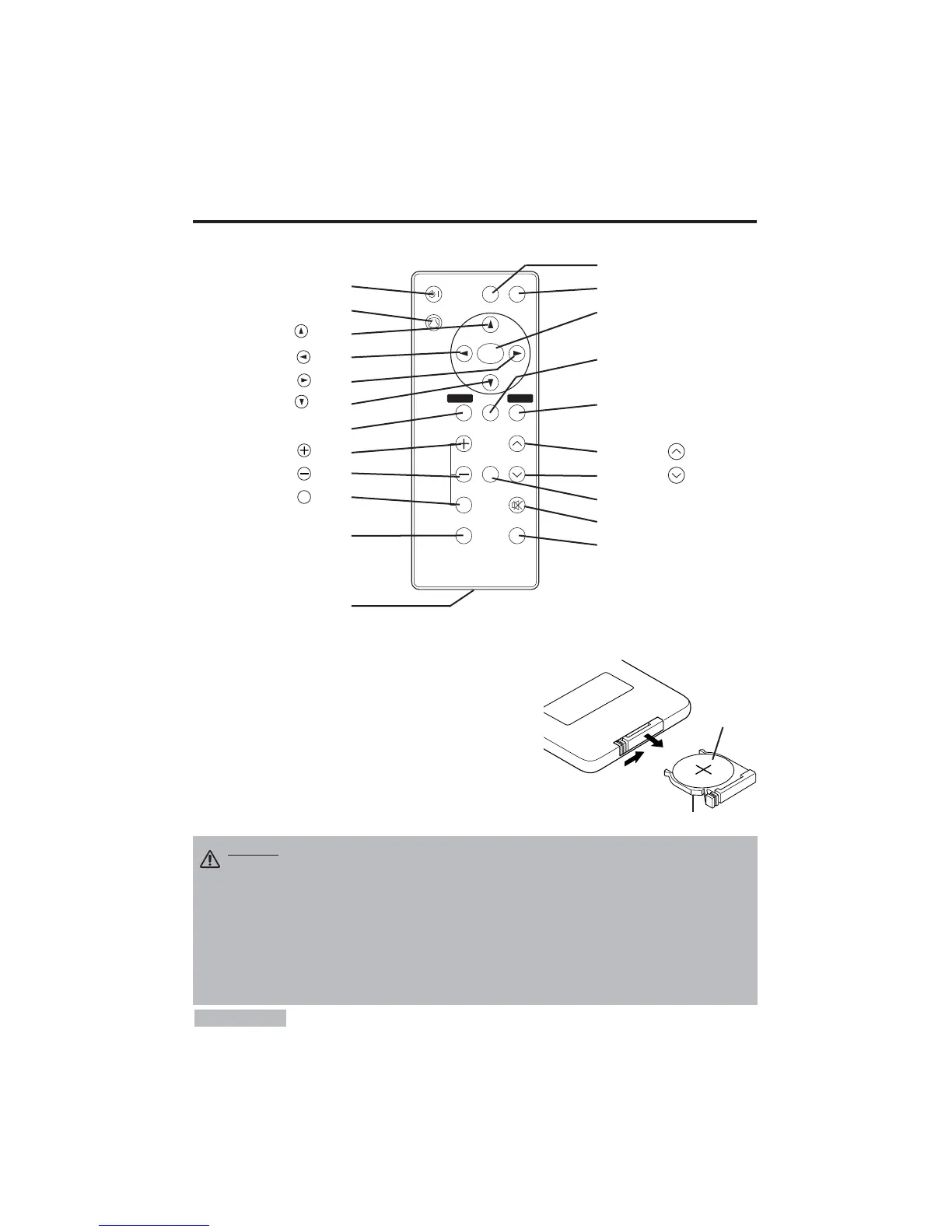 Page #125 background image