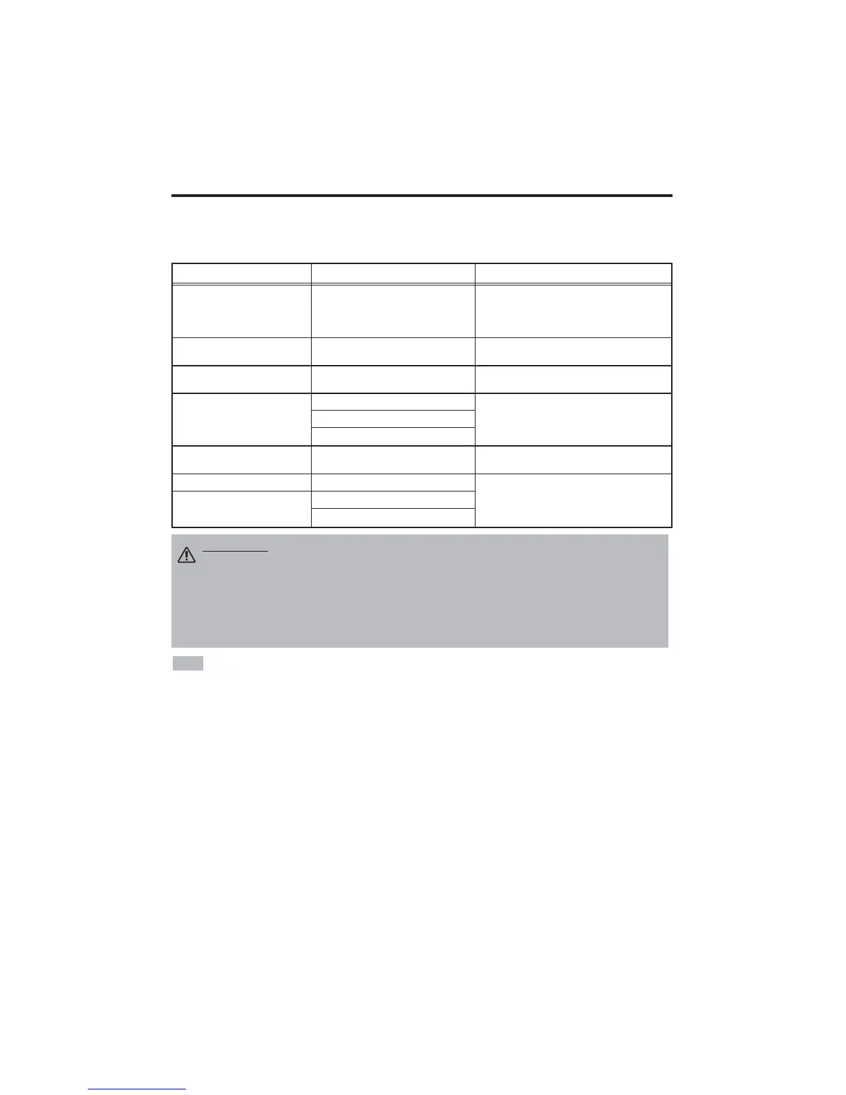Page #151 background image