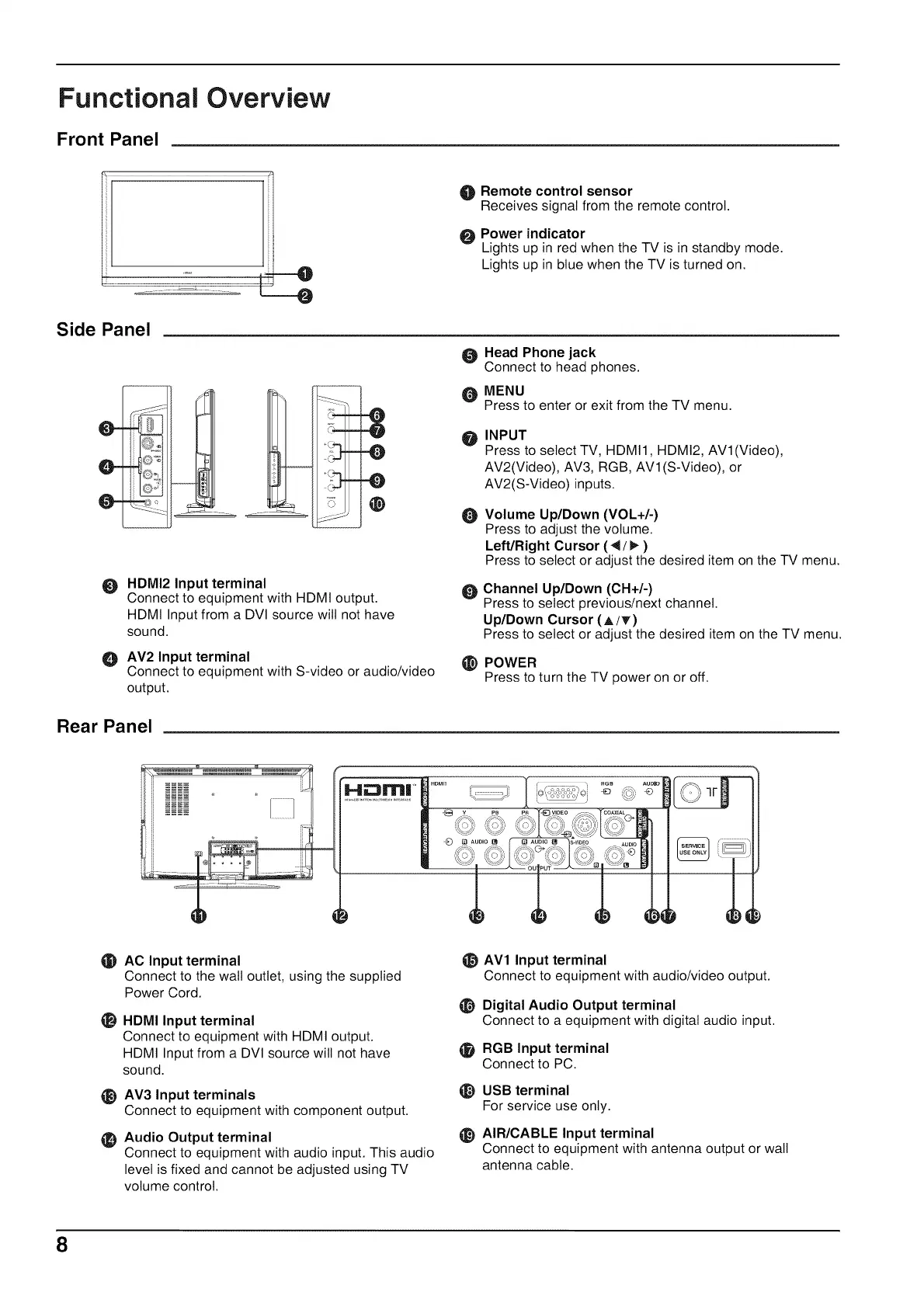 Page #8 background image