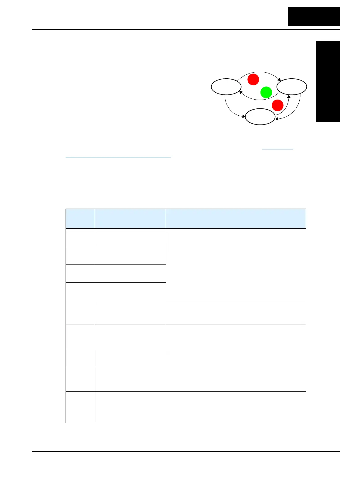 Page #174 background image