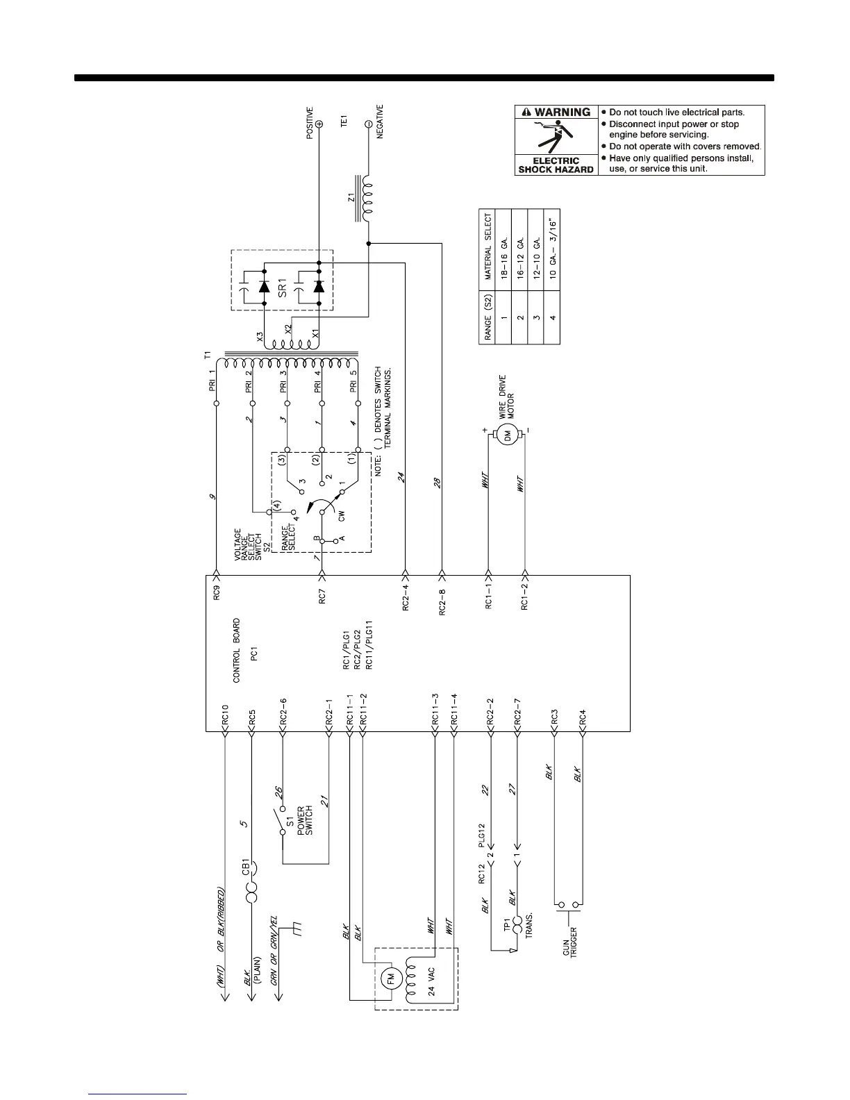 Page #31 background image