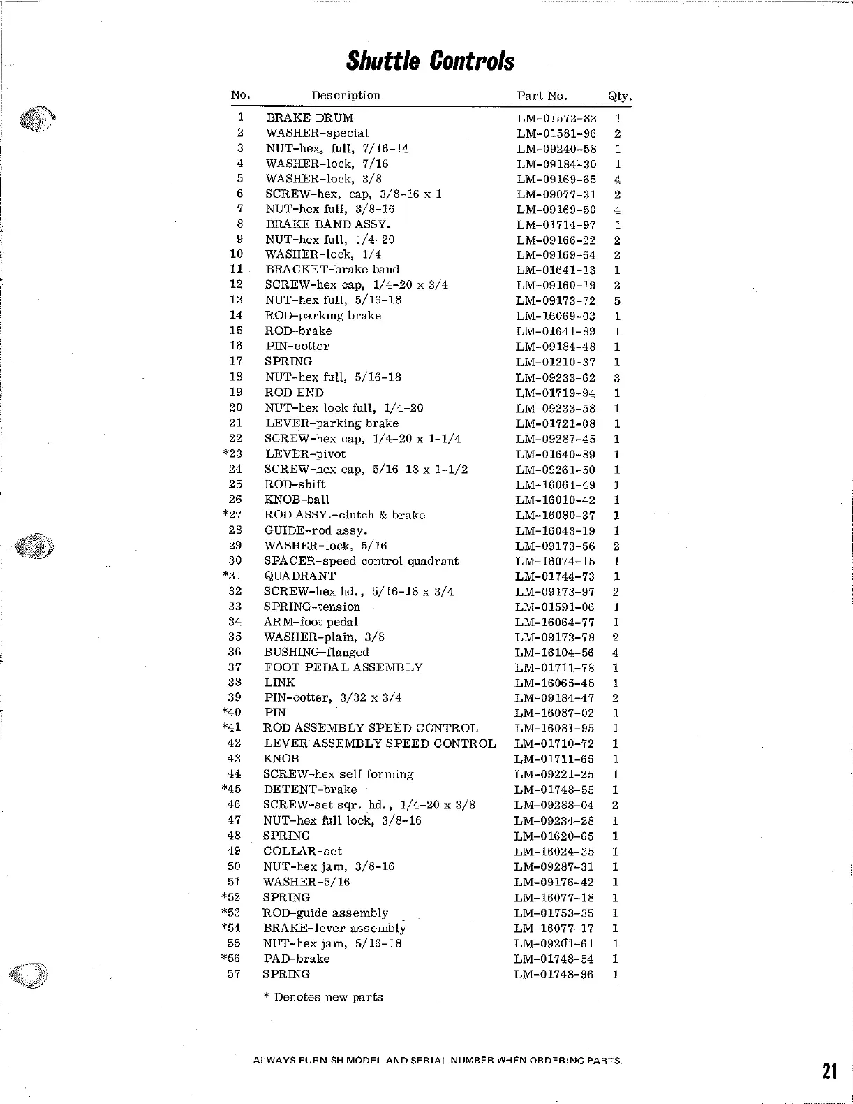 Page #21 background image