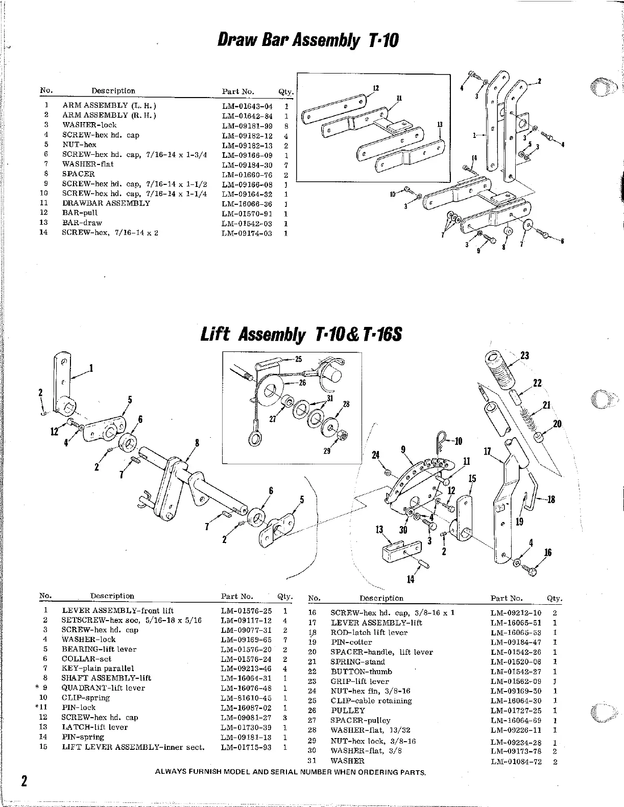 Page #2 background image