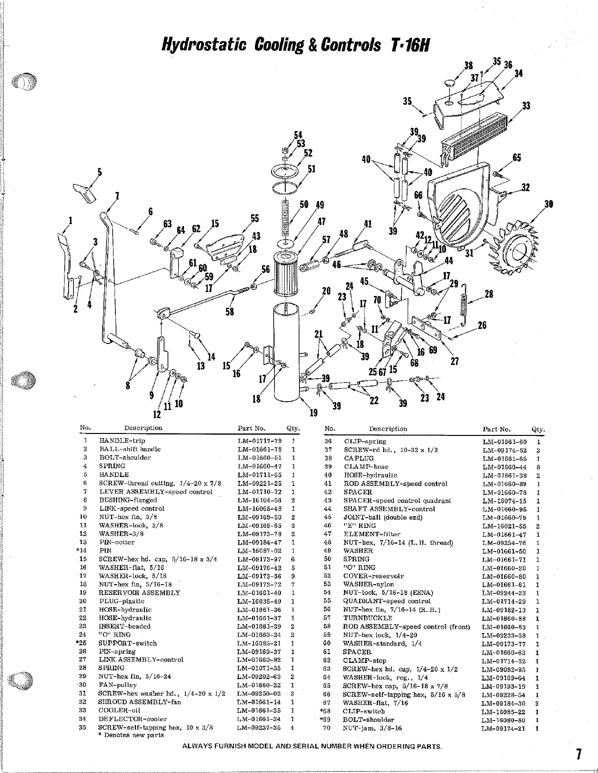 Page #7 background image