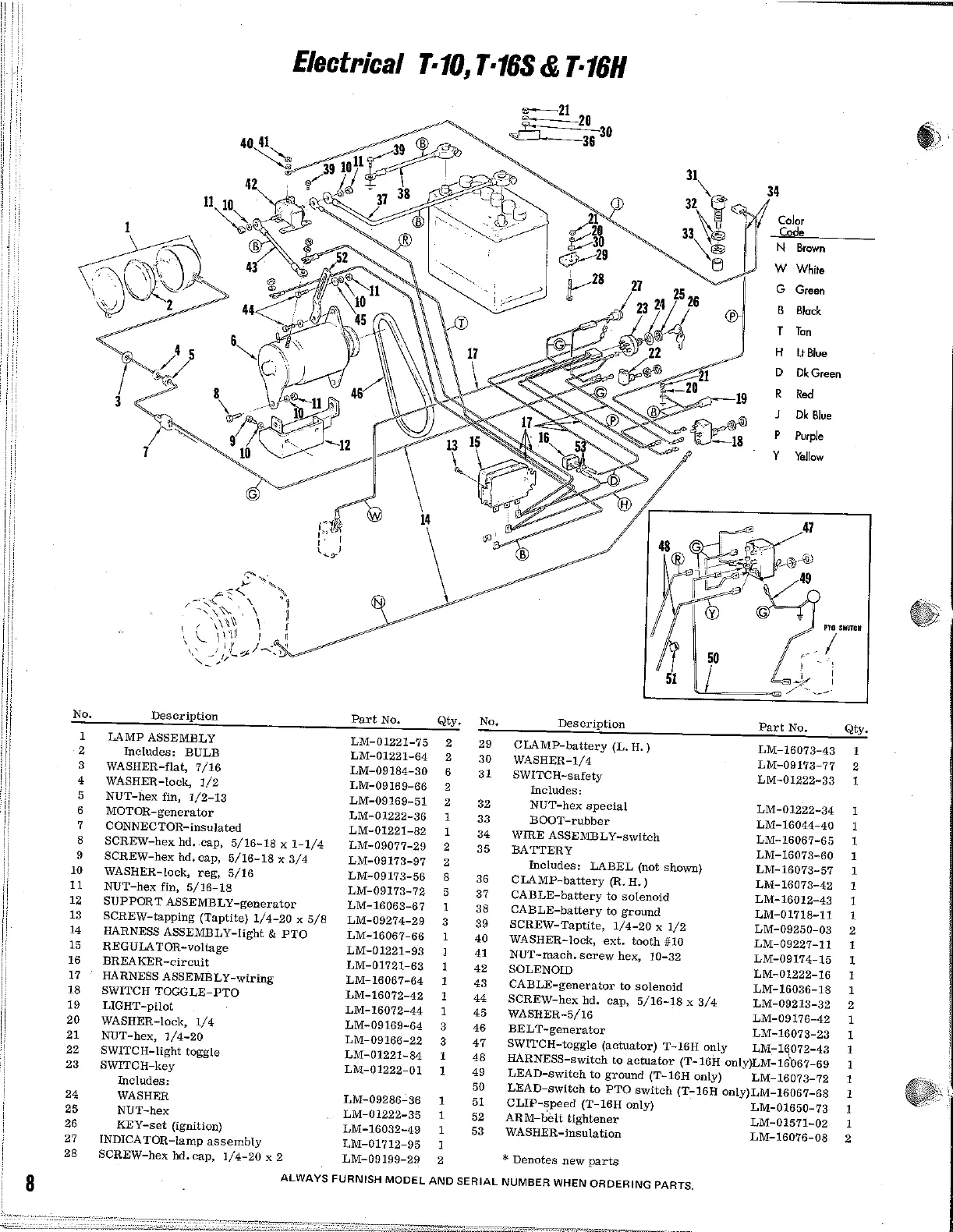 Page #8 background image