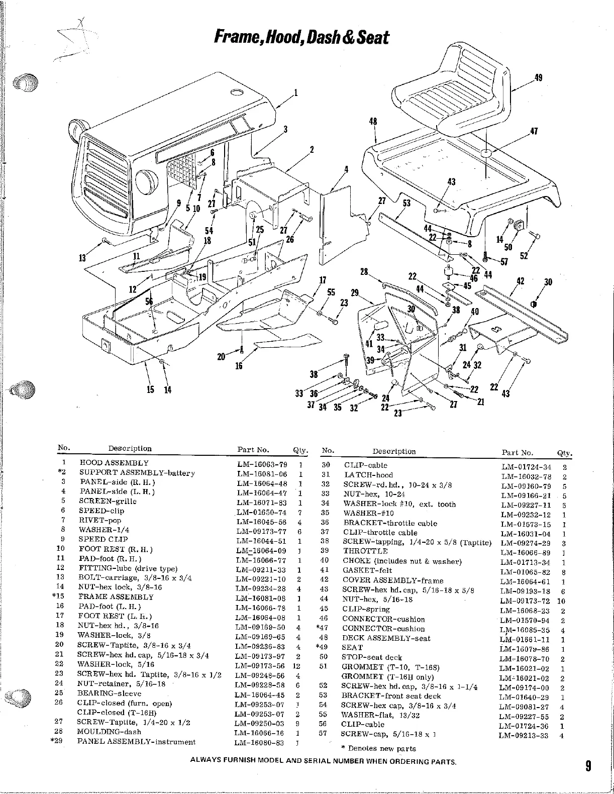 Page #9 background image