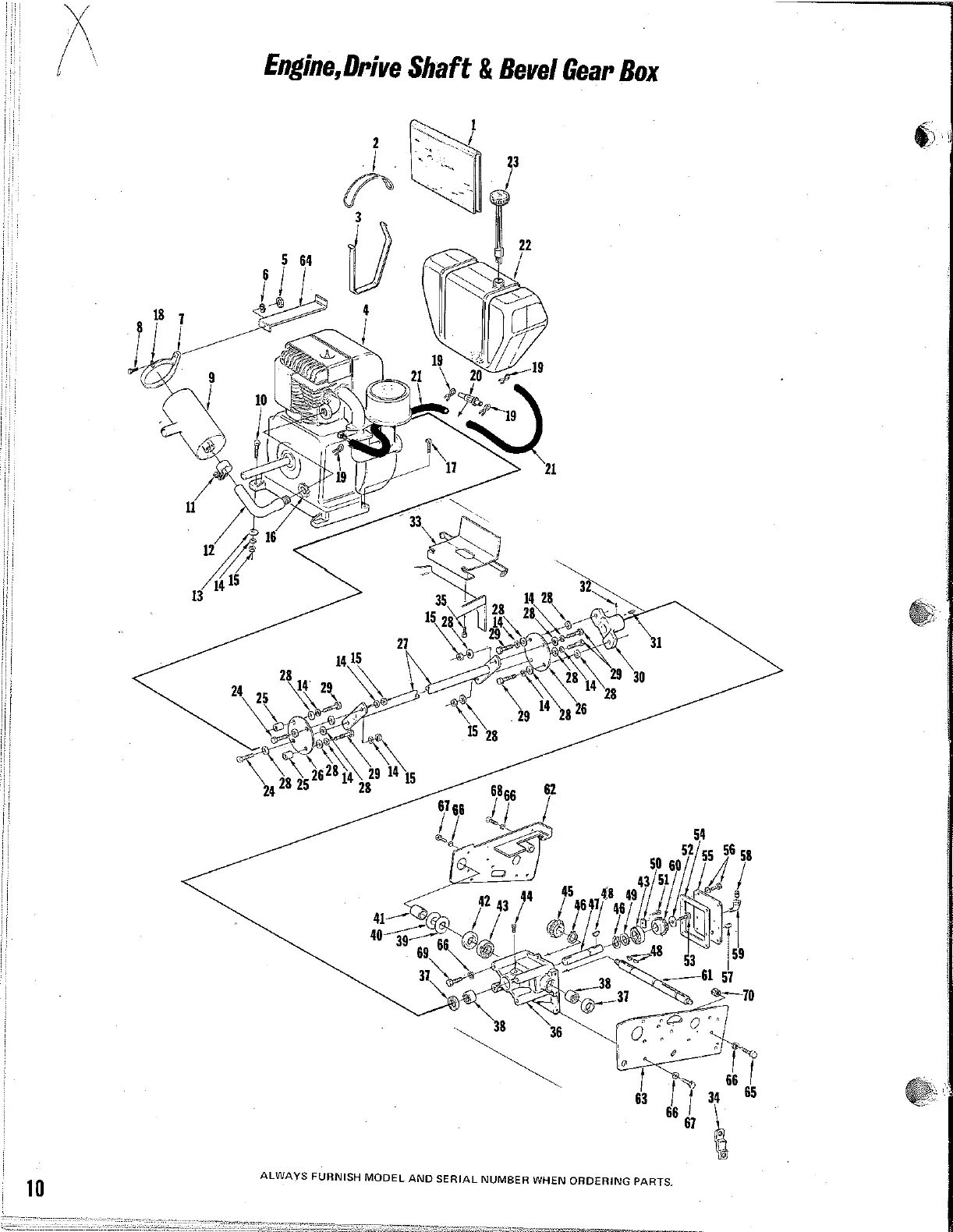 Page #10 background image