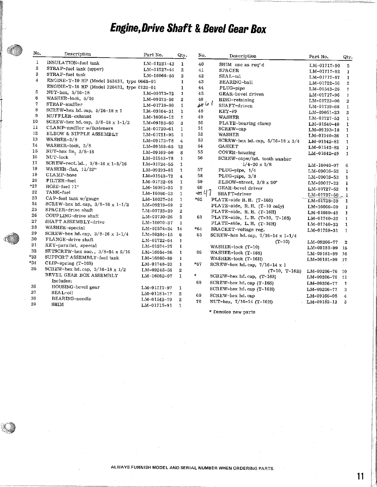Page #11 background image