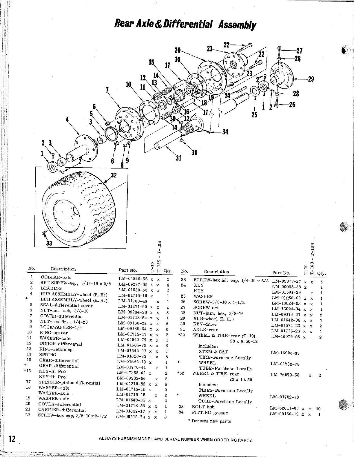 Page #12 background image