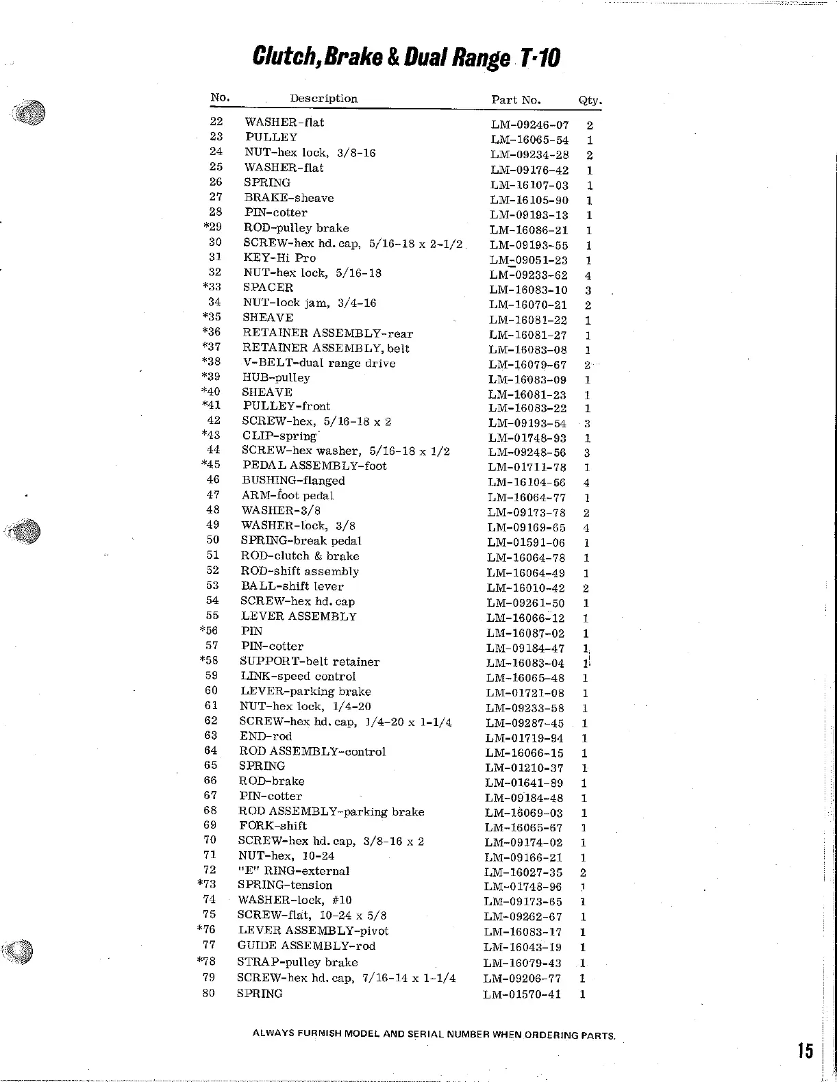 Page #15 background image