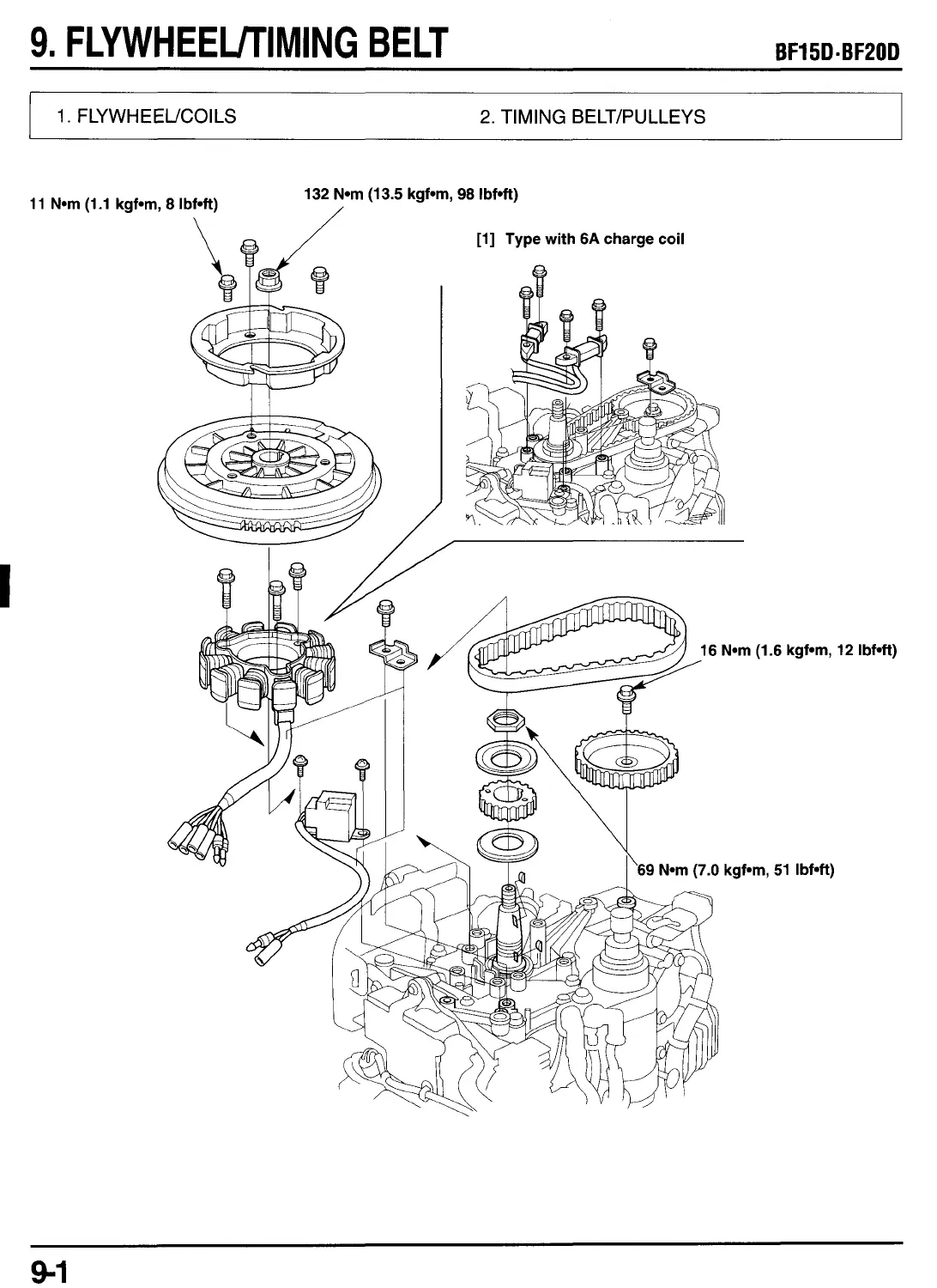 Page #151 background image