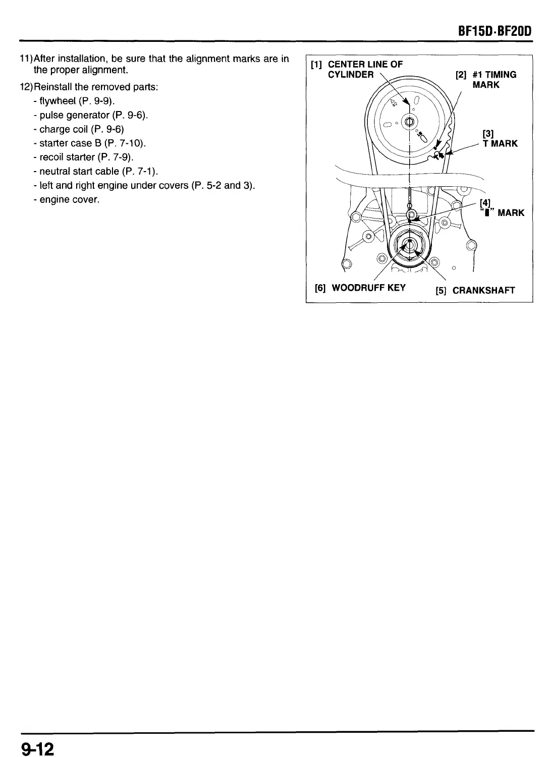 Page #162 background image