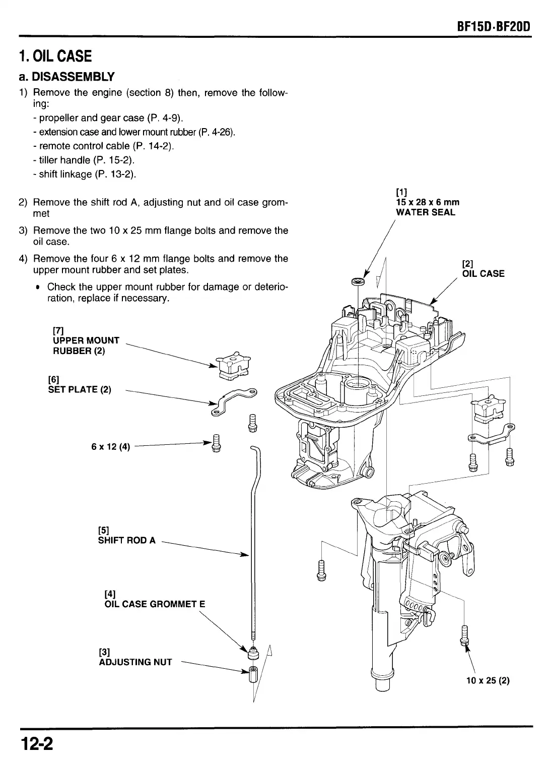 Page #208 background image