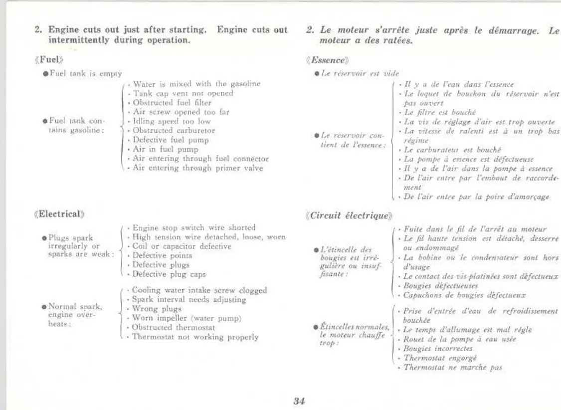 Page #34 background image