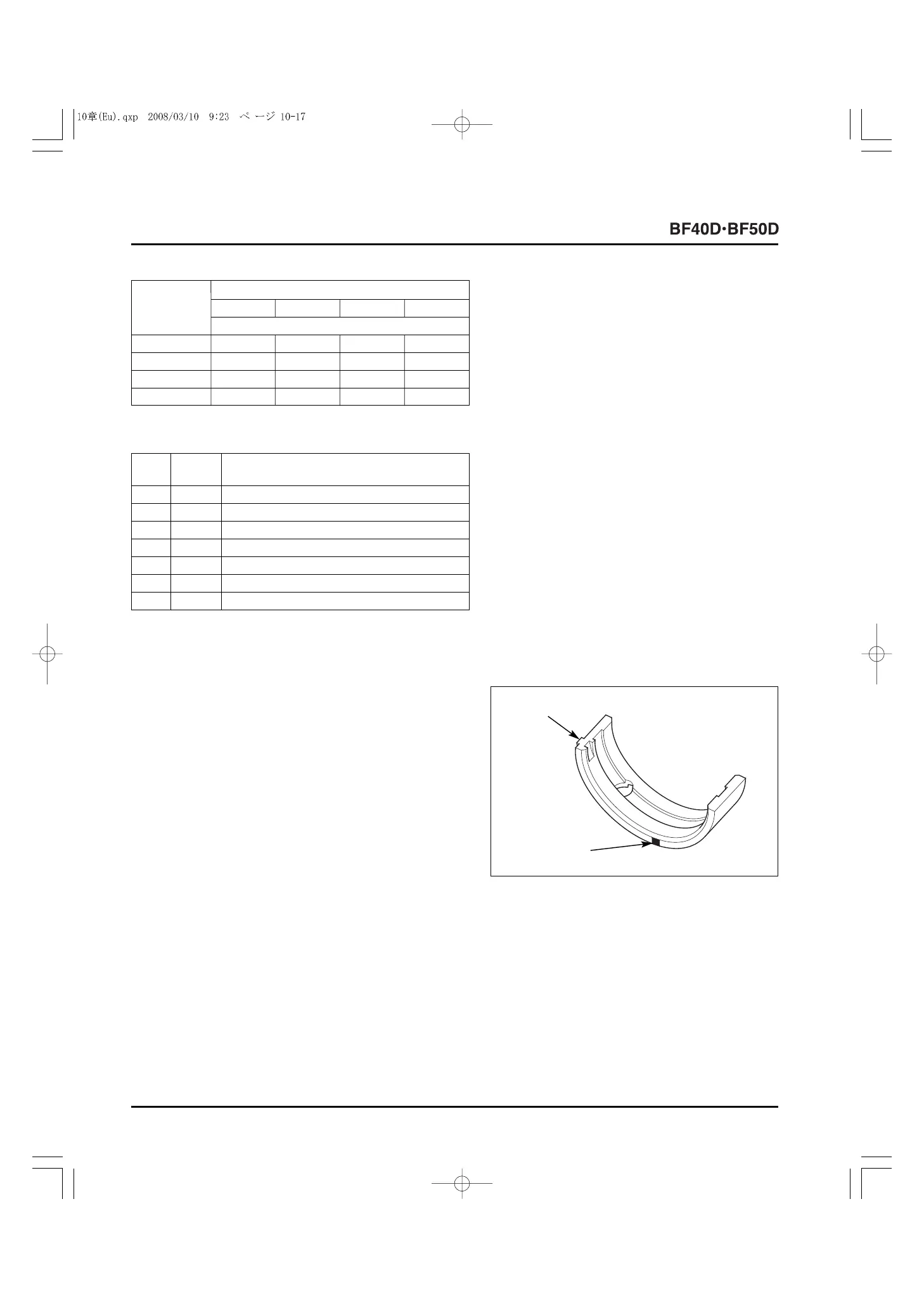 Page #196 background image