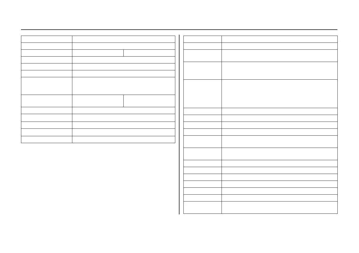 Page #139 background image