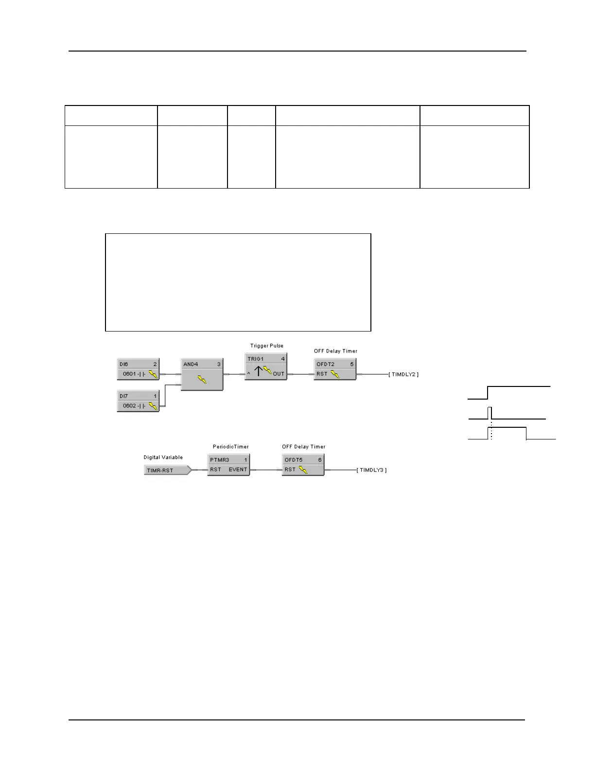 Page #127 background image