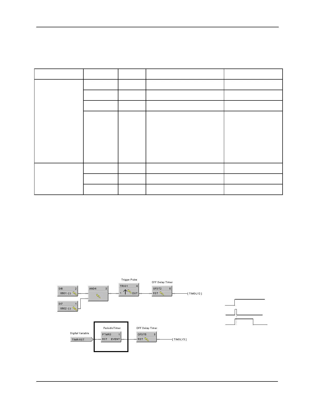 Page #171 background image