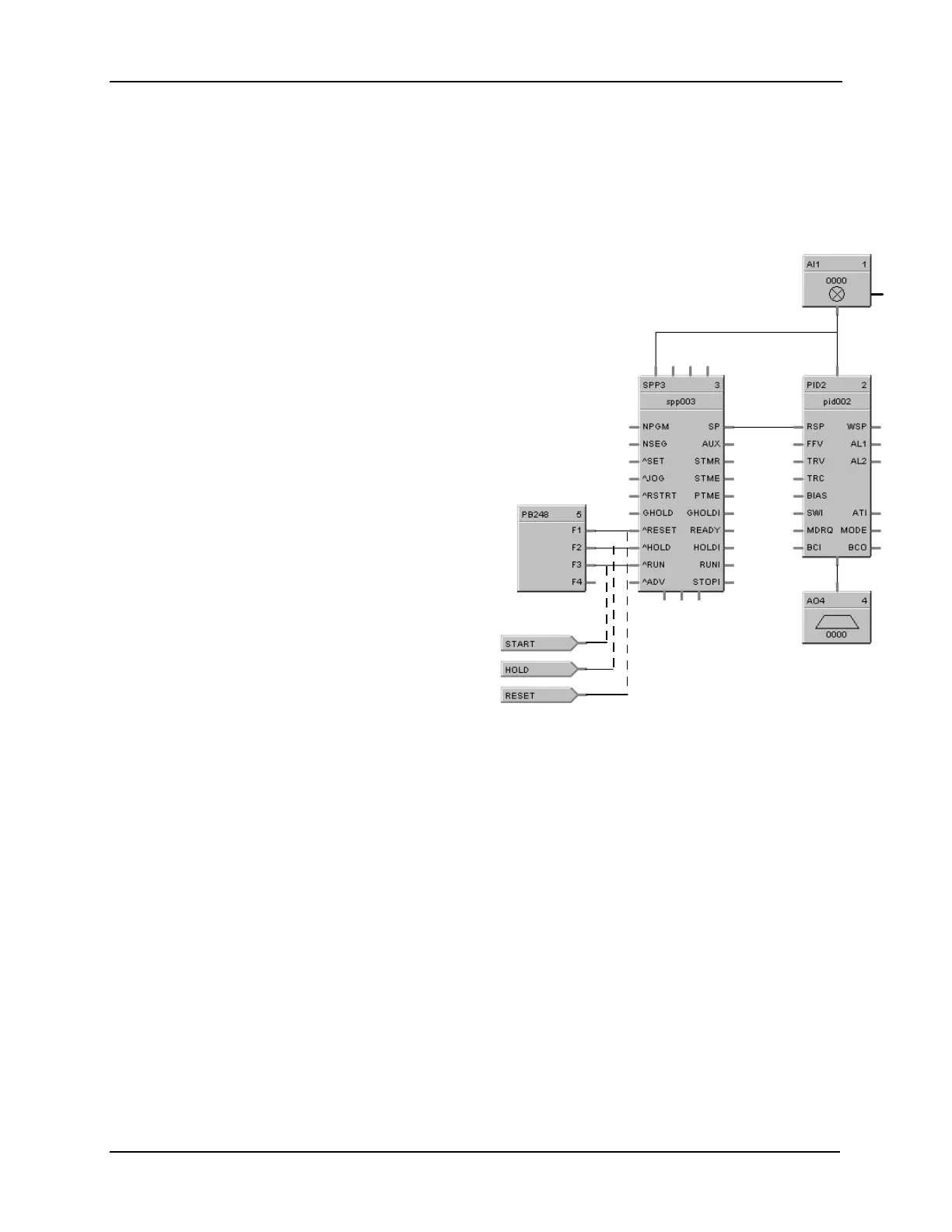 Page #197 background image