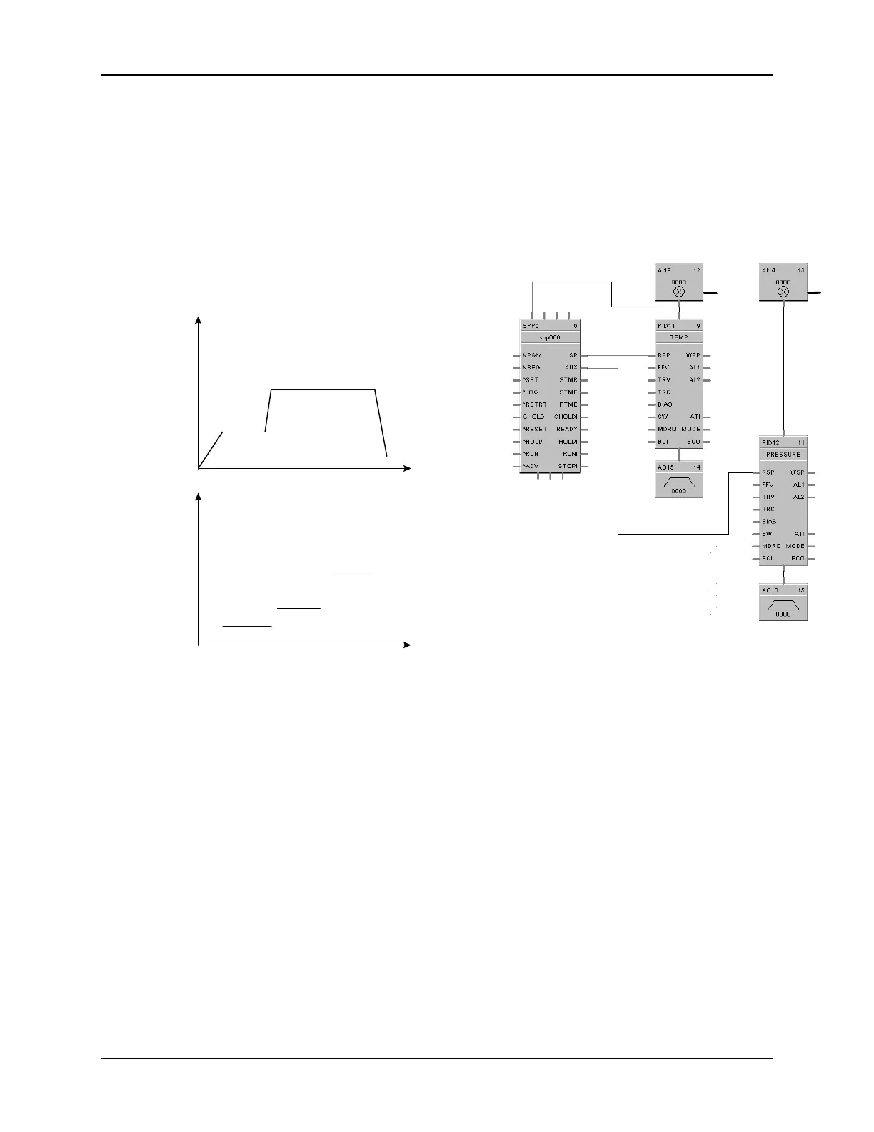 Page #198 background image
