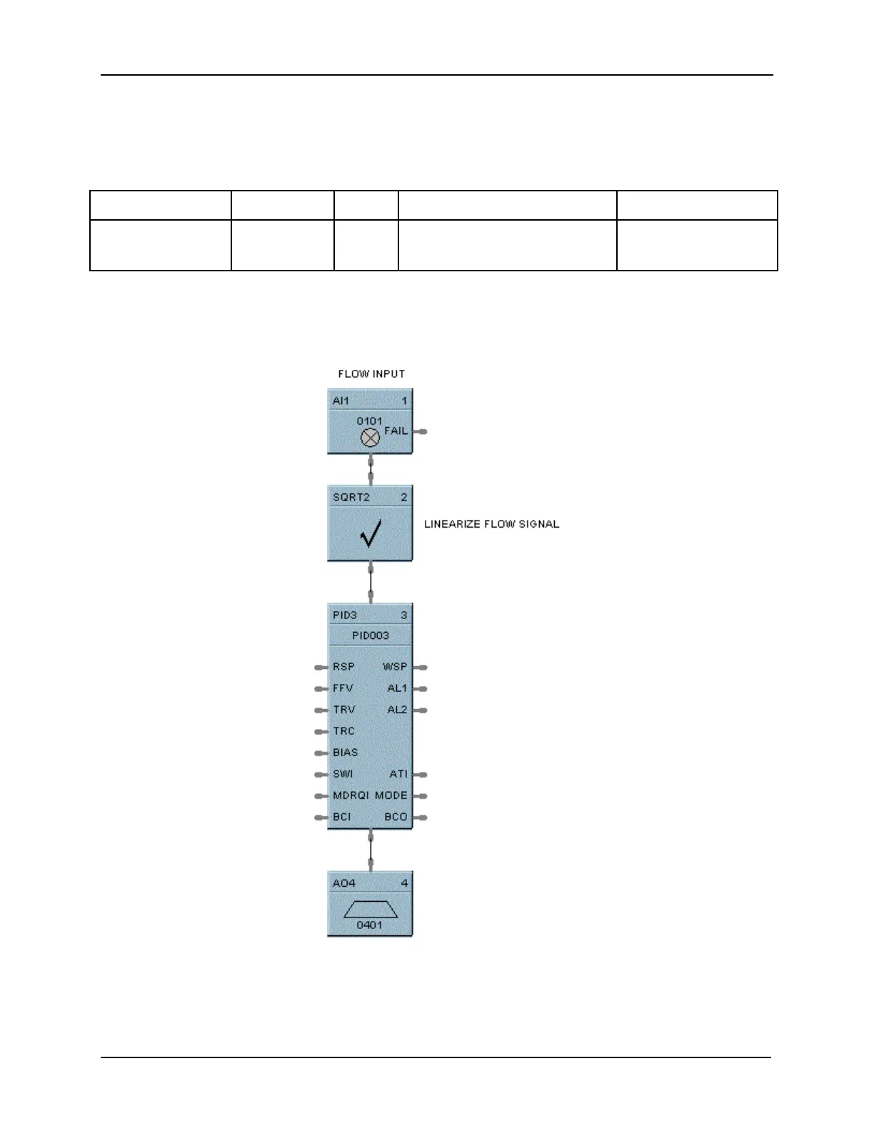 Page #207 background image