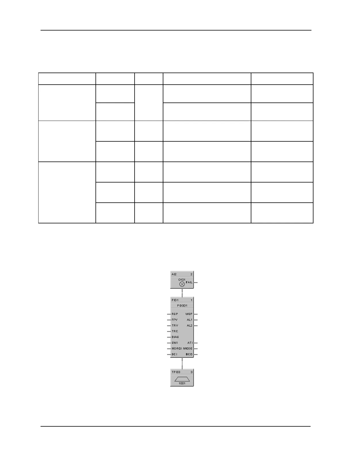 Page #223 background image