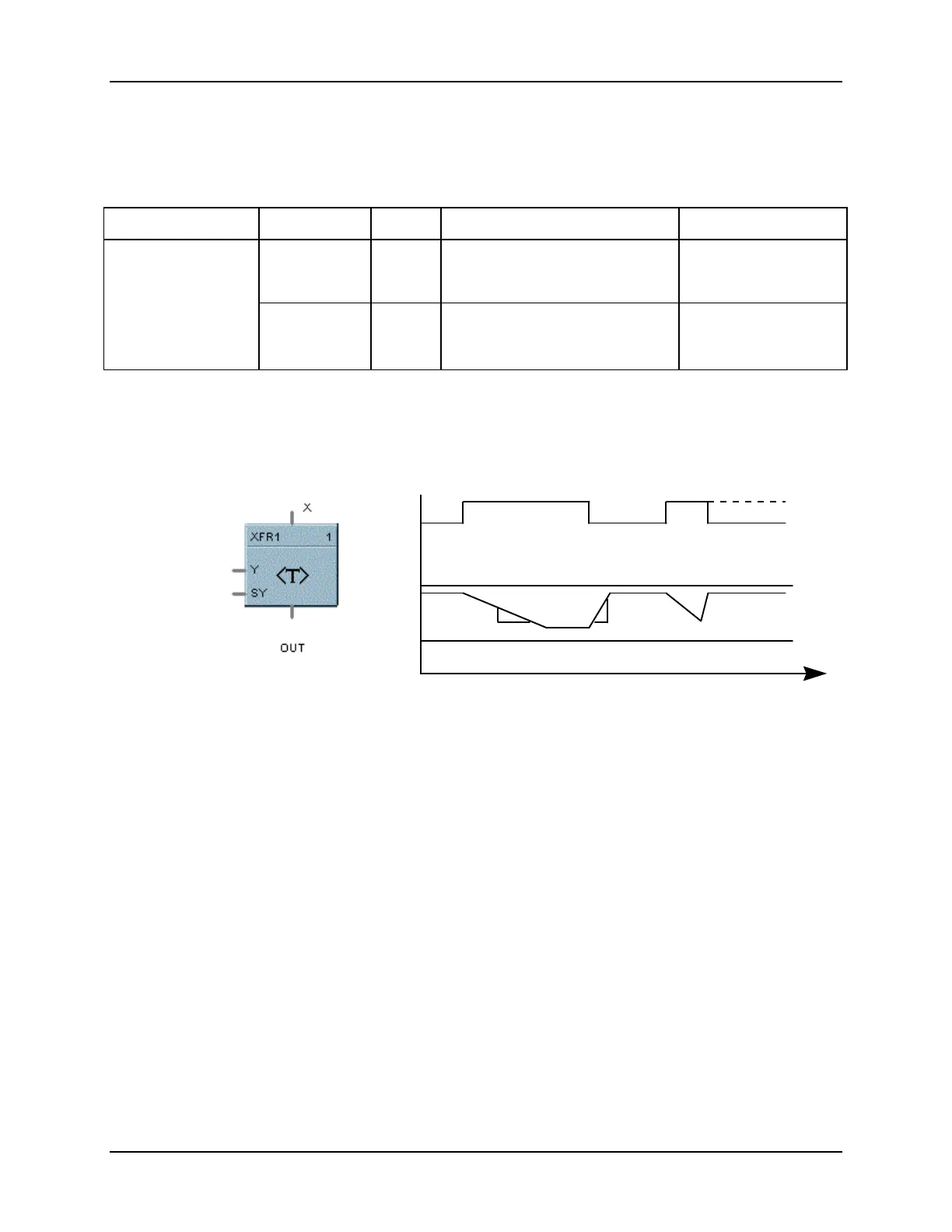 Page #252 background image