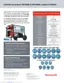 Preview: Specification Sheet