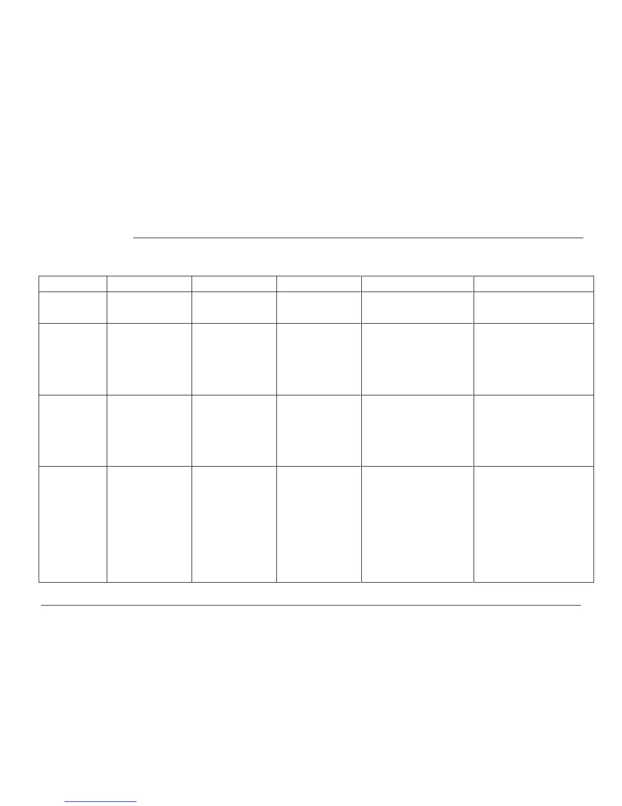 Page #145 background image