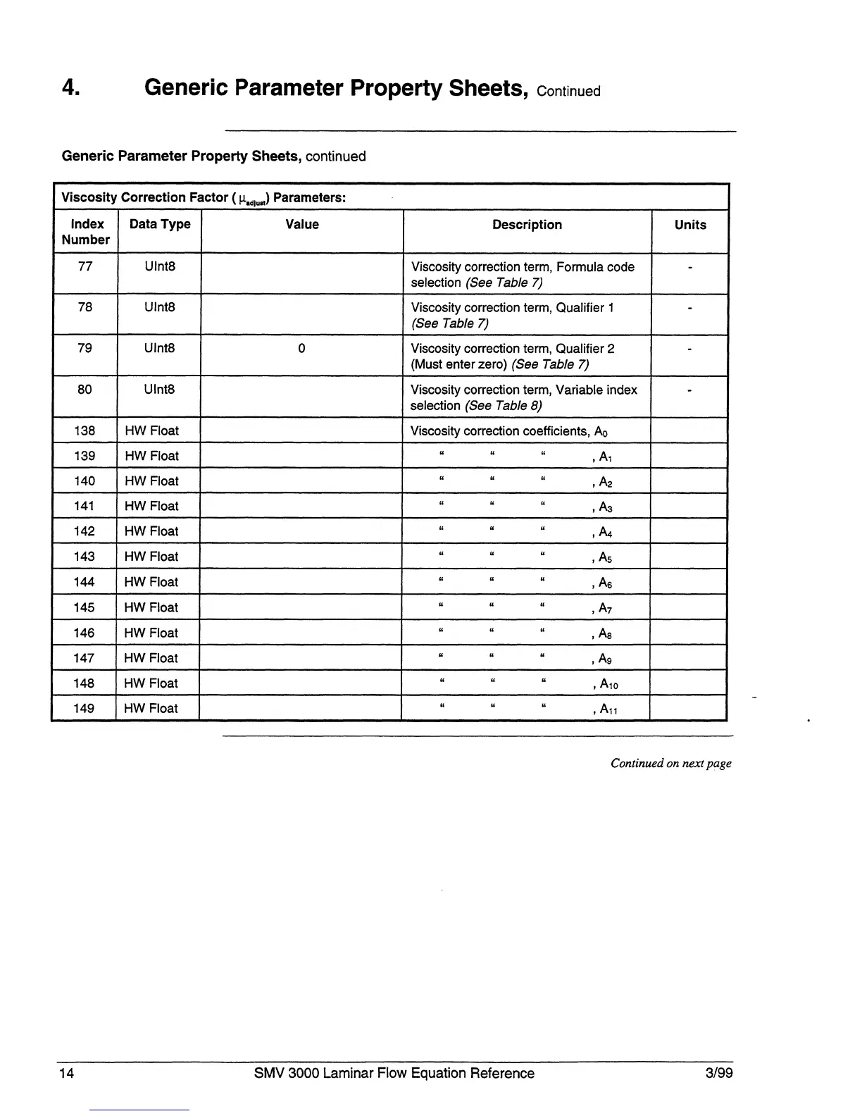 Page #22 background image