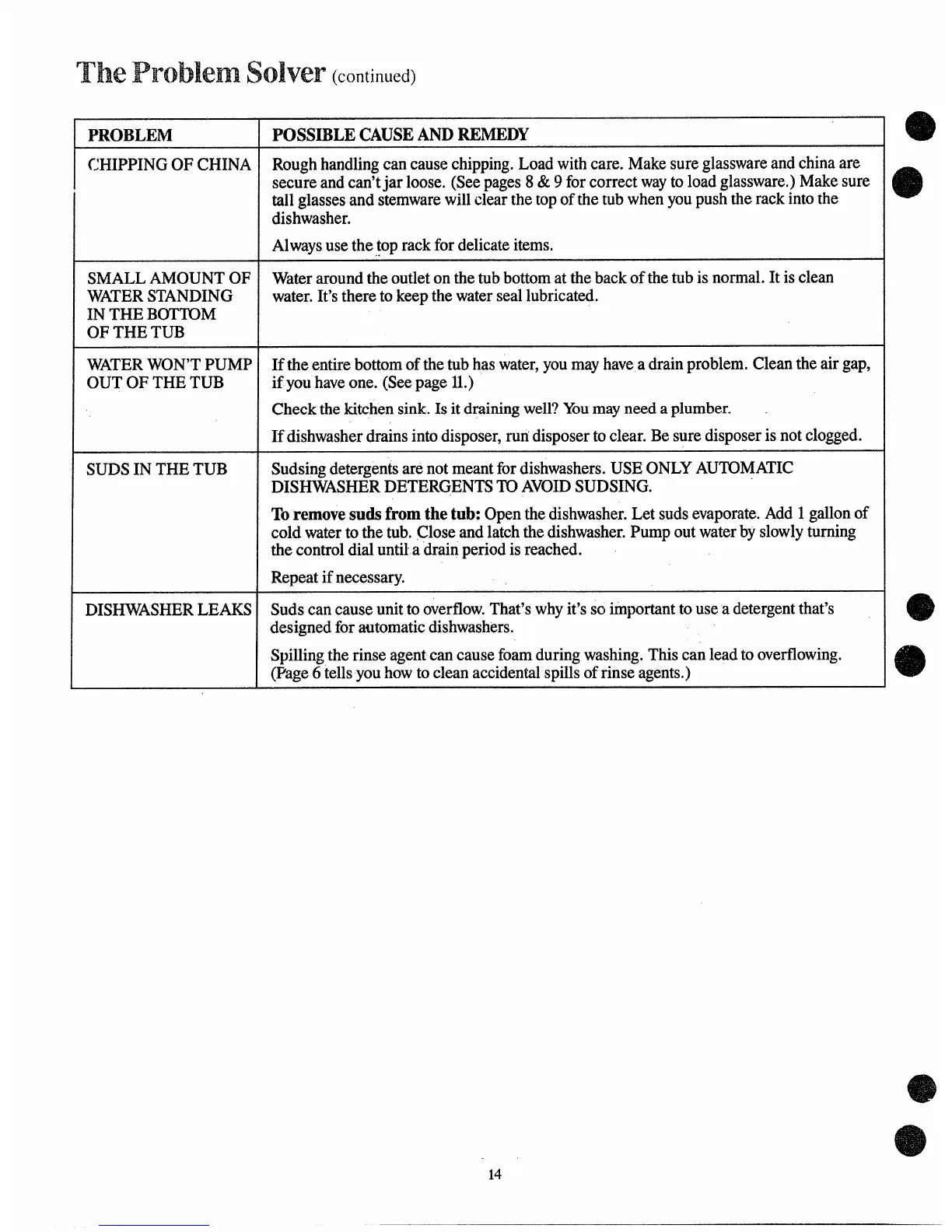 Page #14 background image
