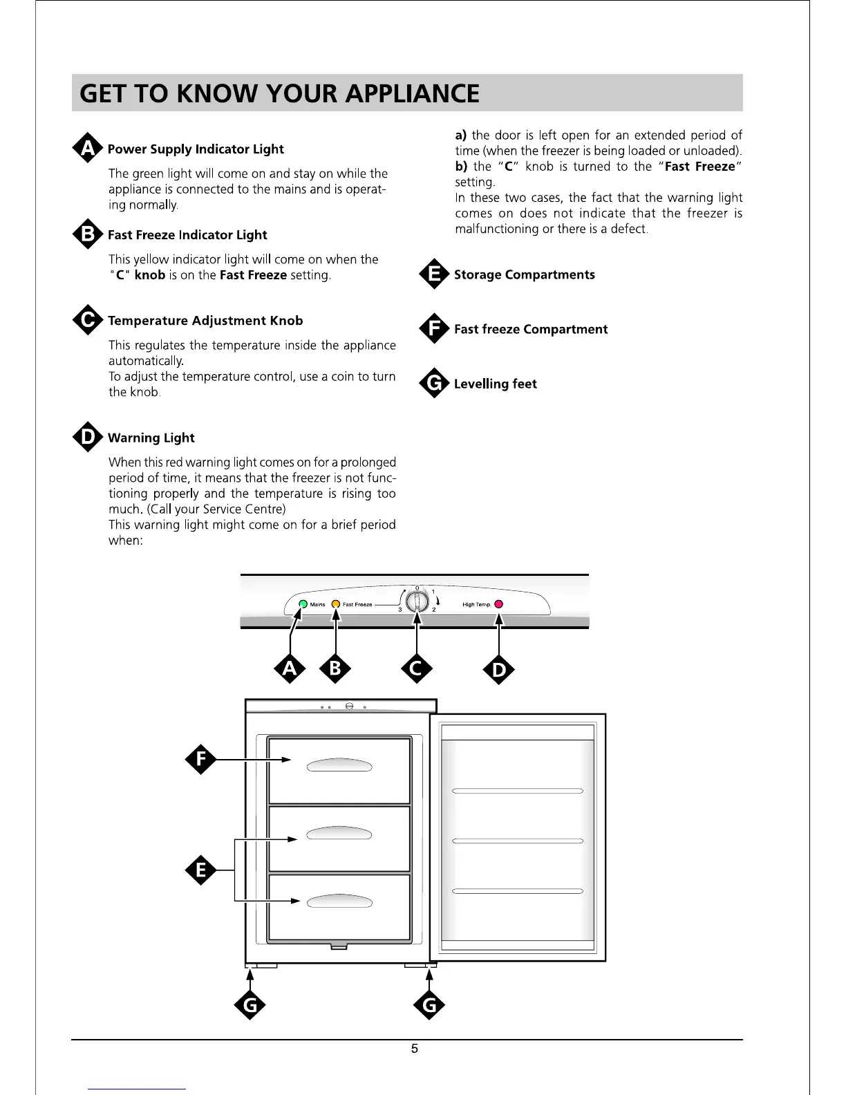 Page #5 background image