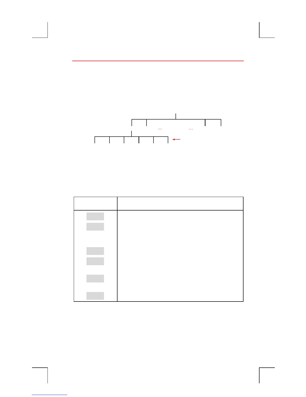 Page #145 background image