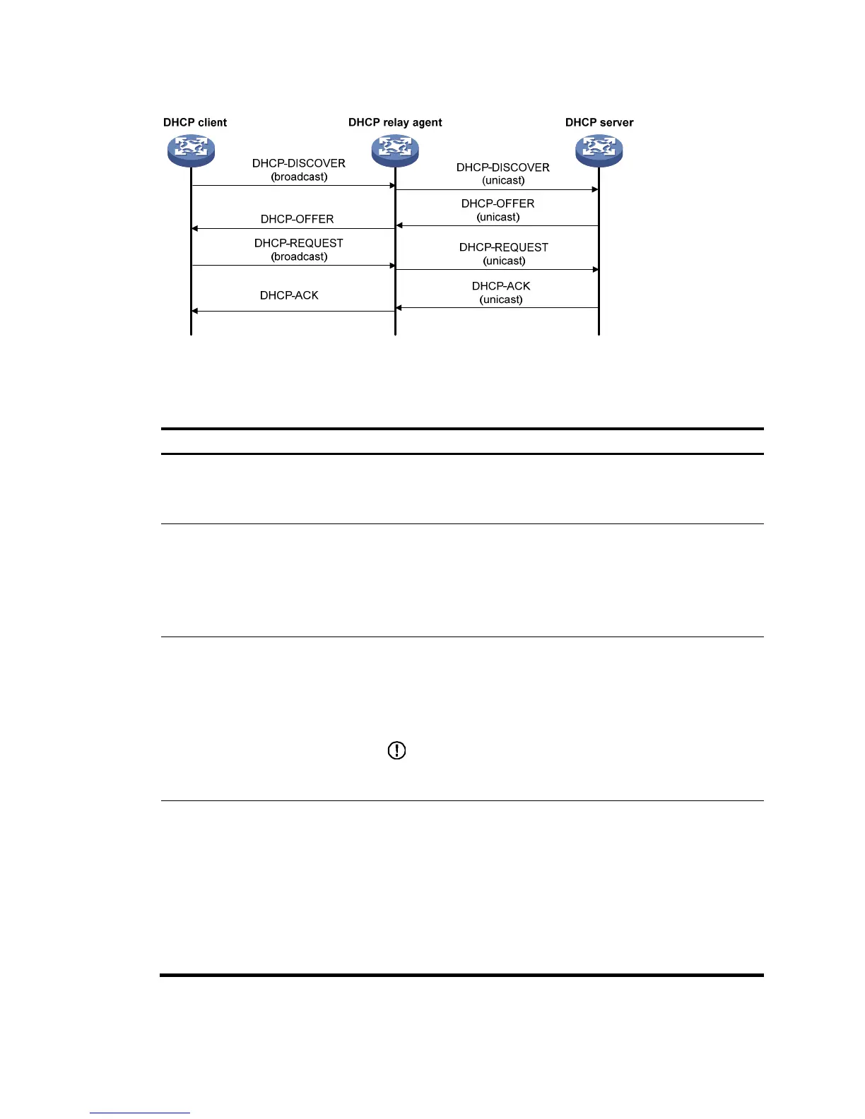 Page #335 background image