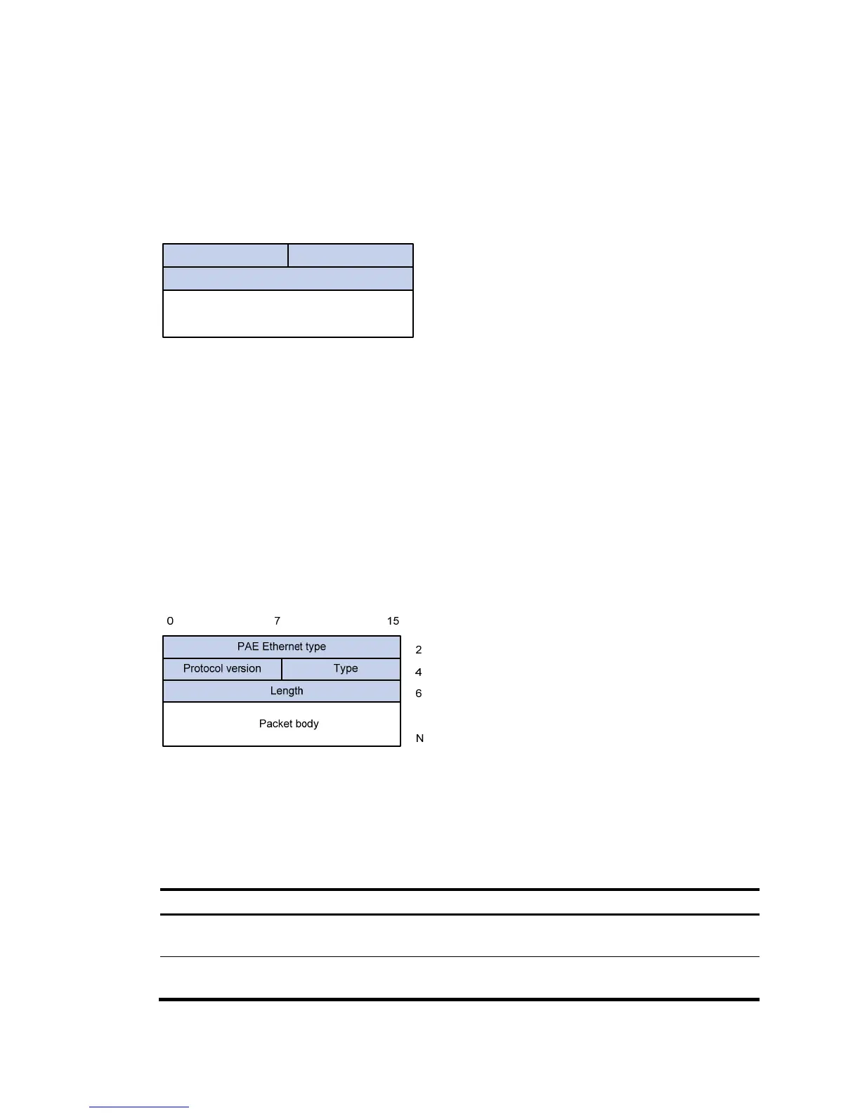 Page #362 background image