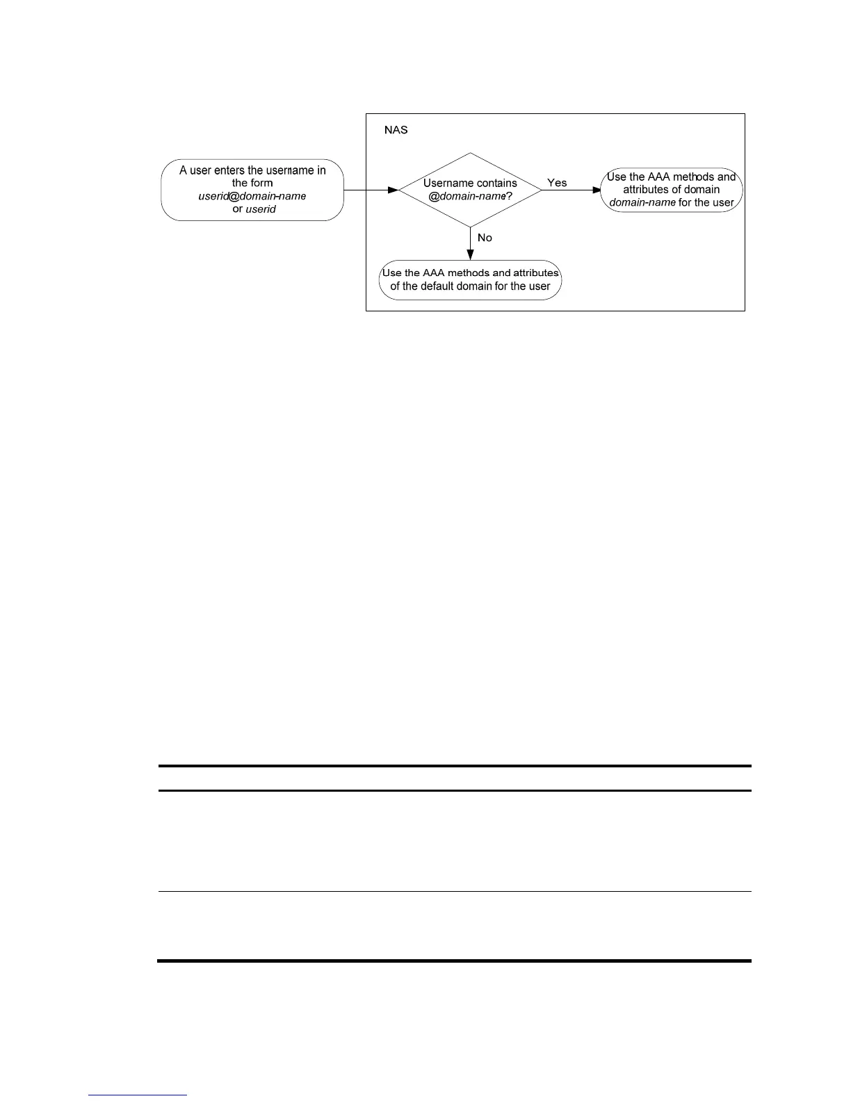 Page #392 background image