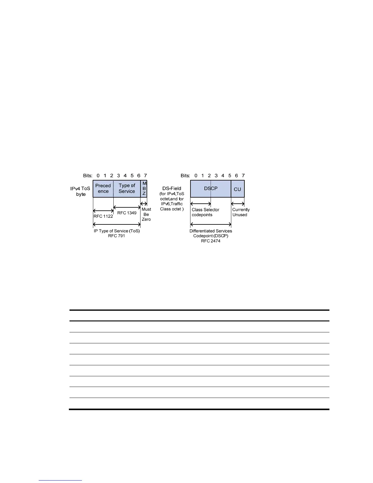 Page #507 background image