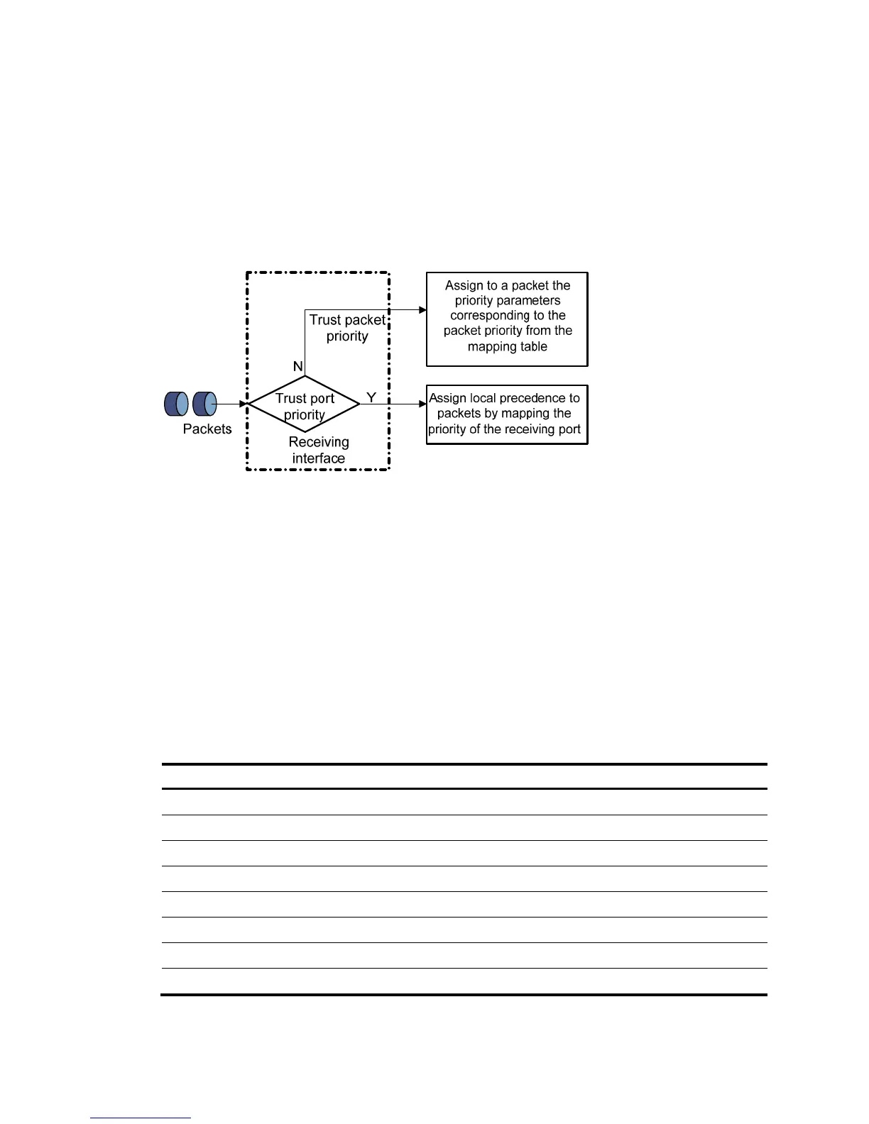 Page #514 background image
