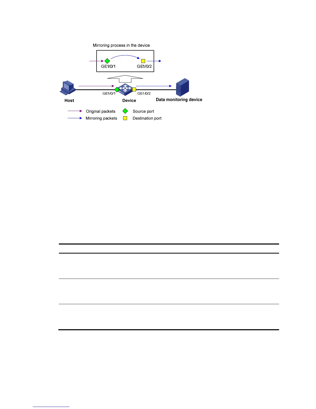 Page #100 background image