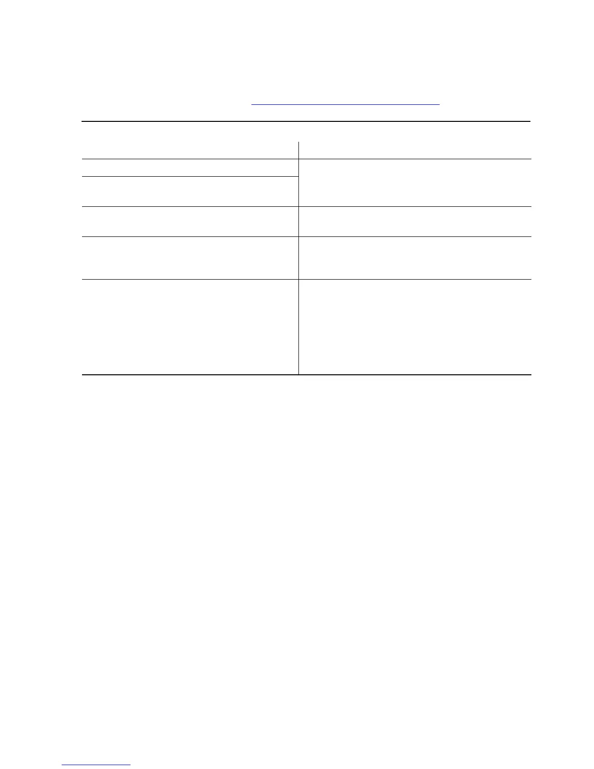 Page #145 background image