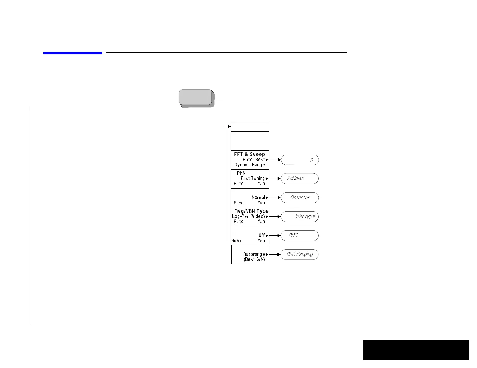 Page #393 background image
