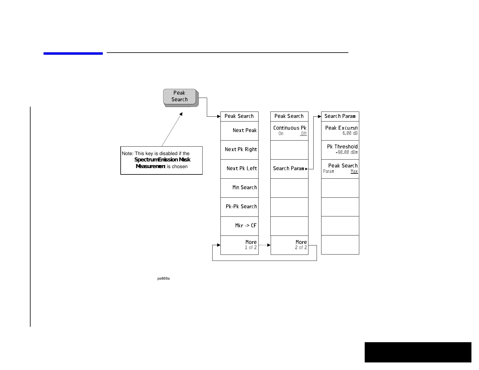 Page #413 background image