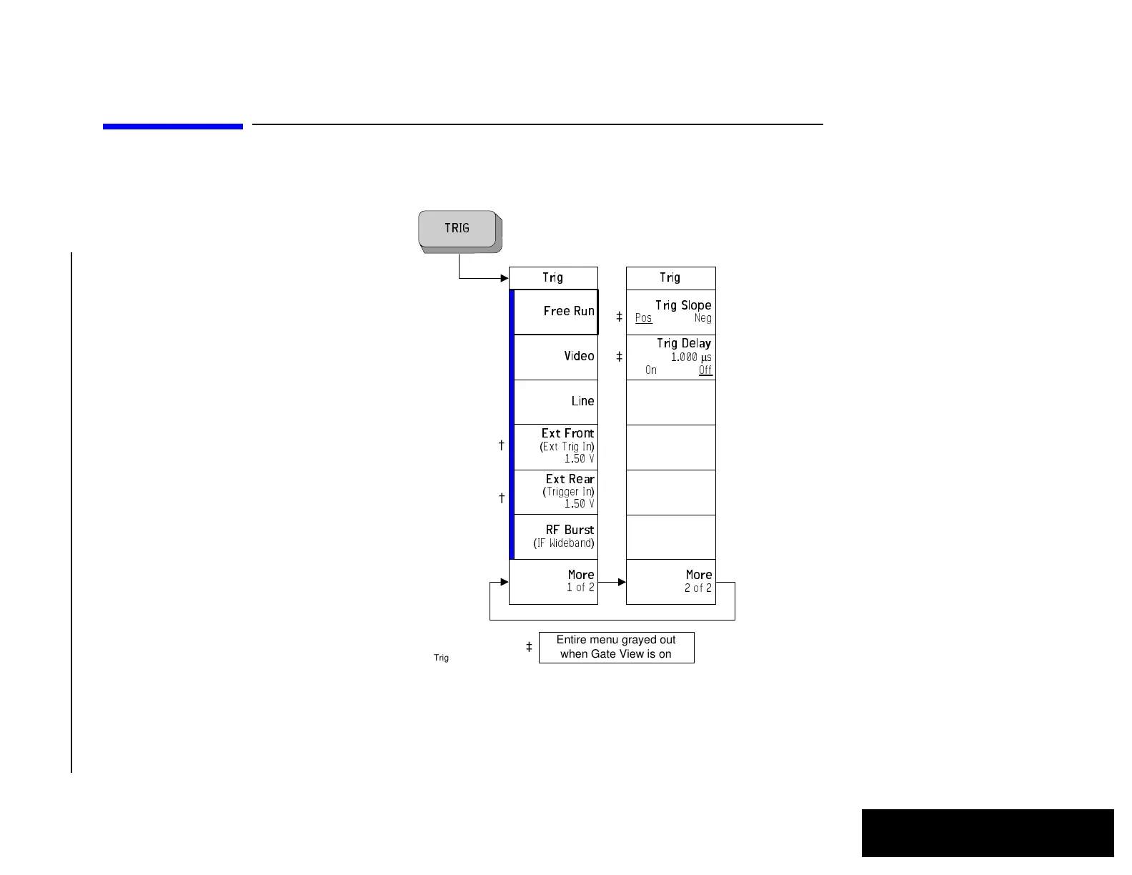 Page #423 background image