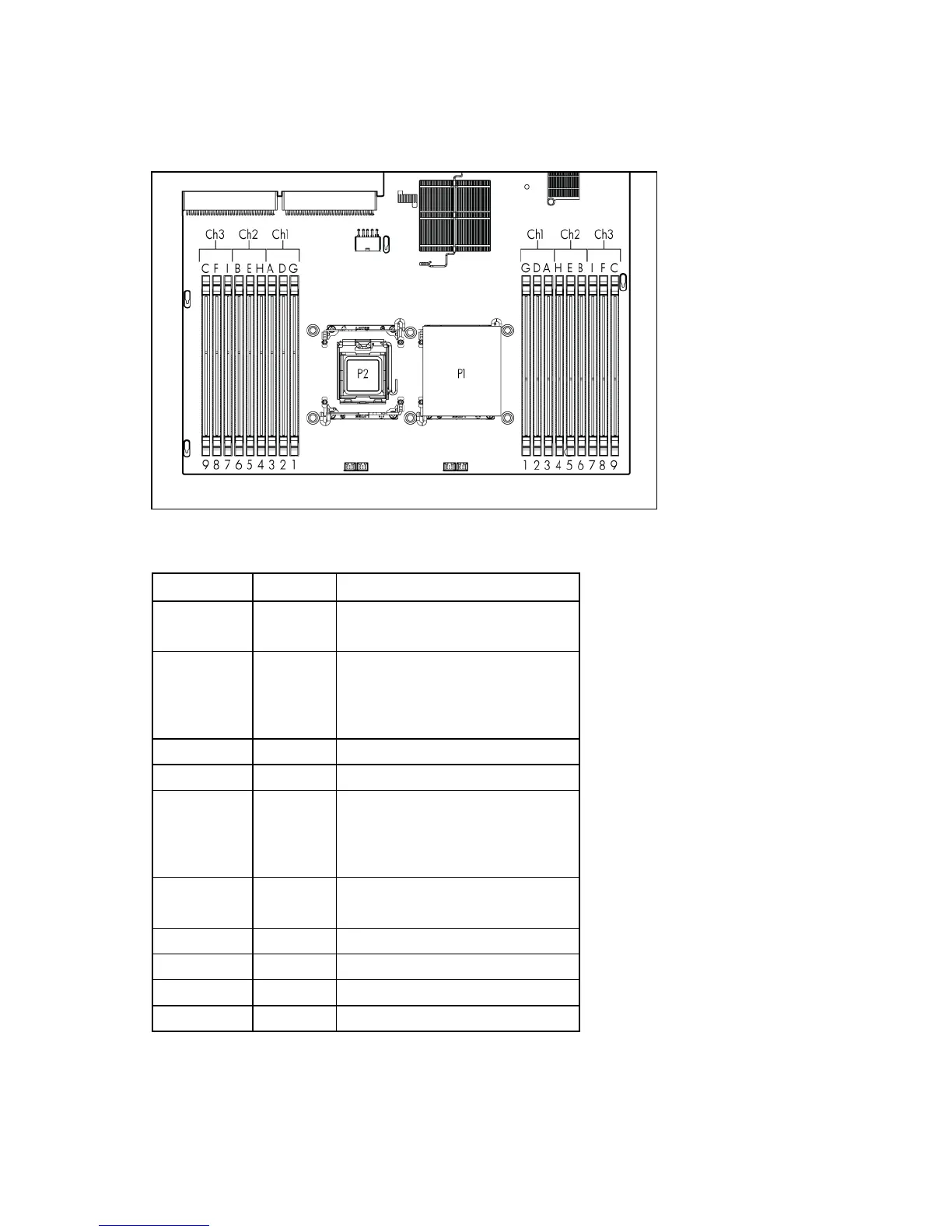 Page #13 background image