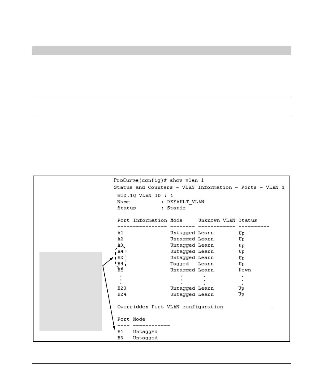 Page #236 background image