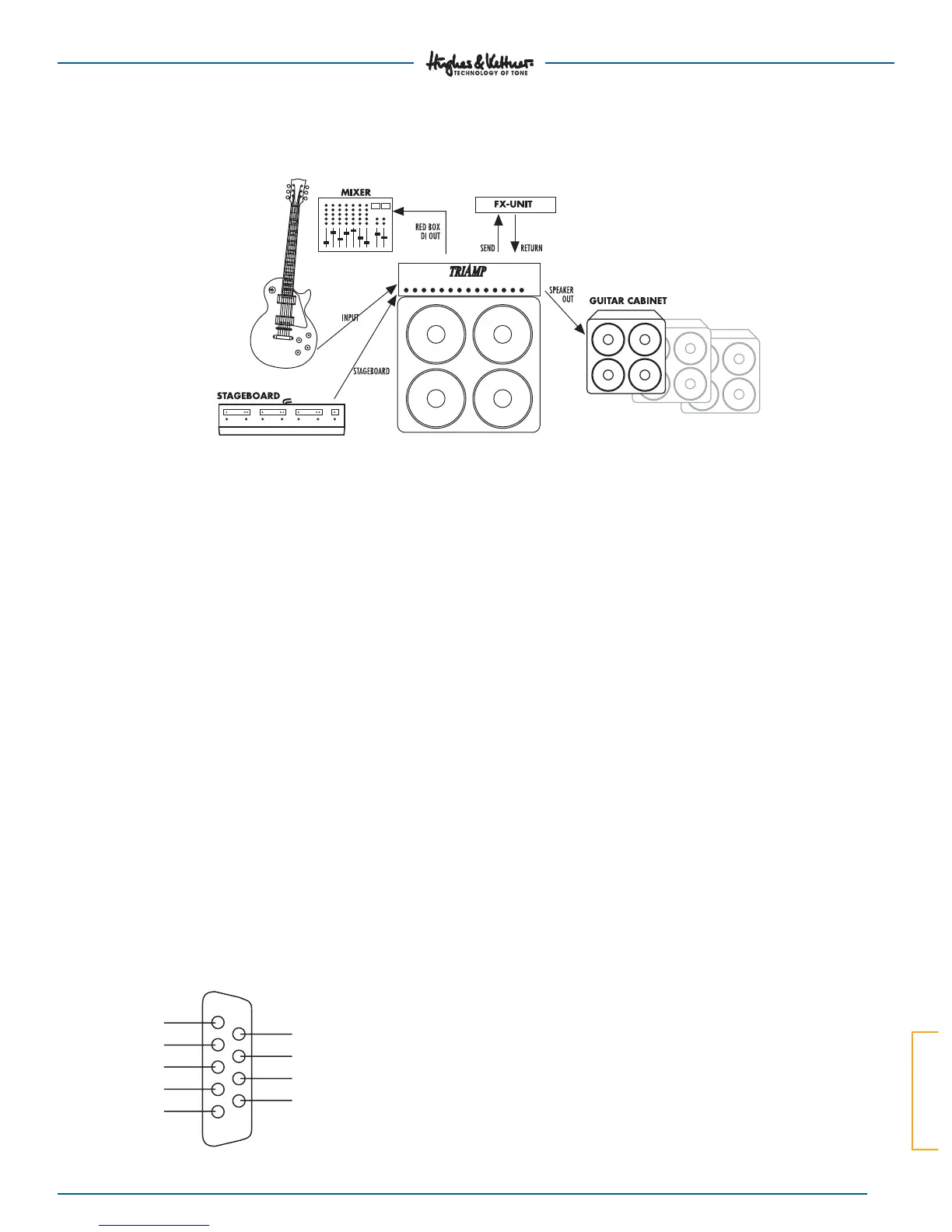 Page #9 background image