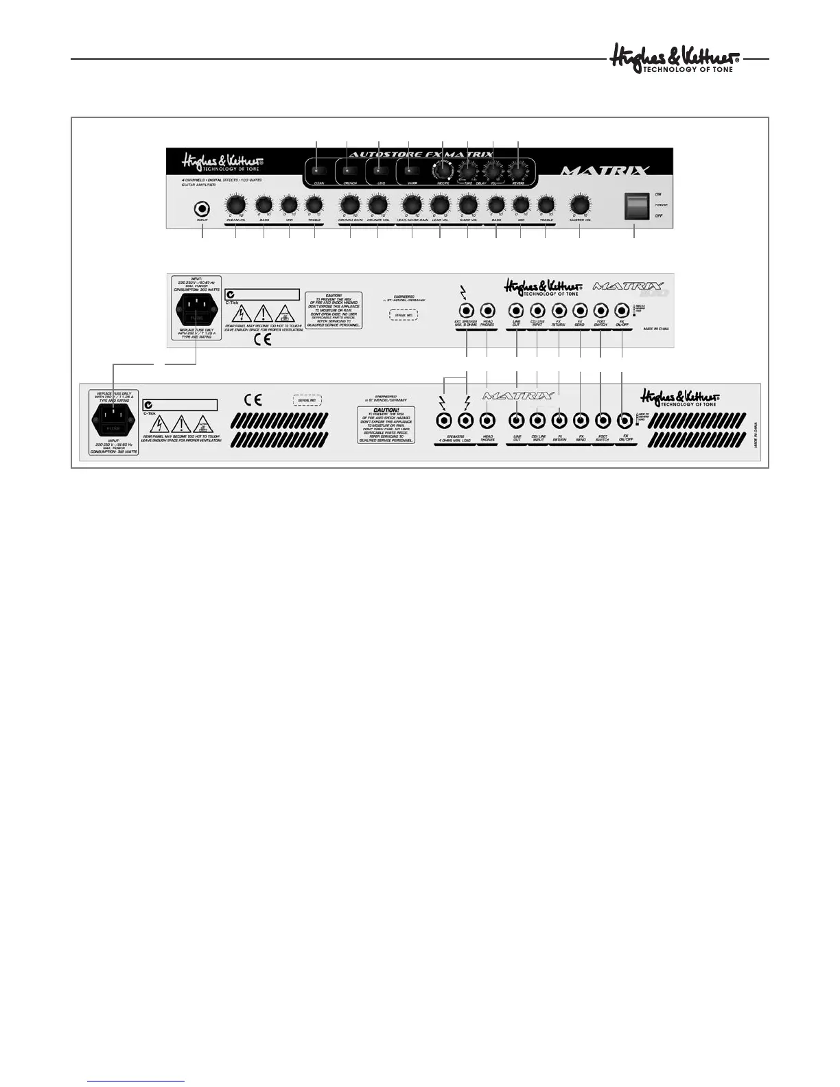Page #4 background image
