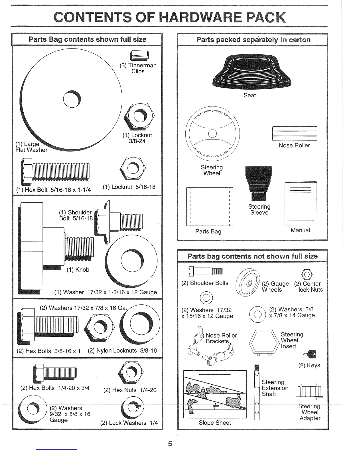 Page #5 background image