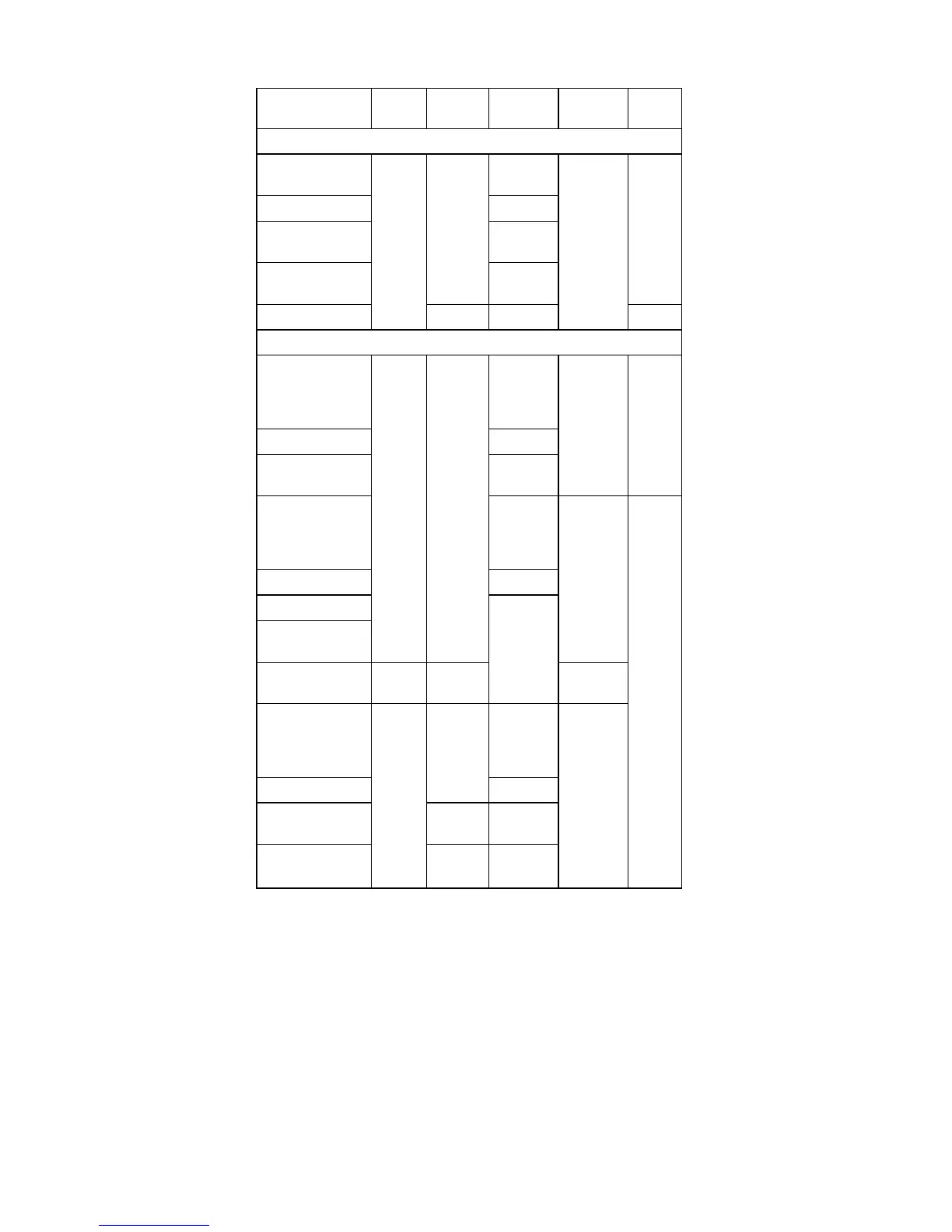 Page #126 background image