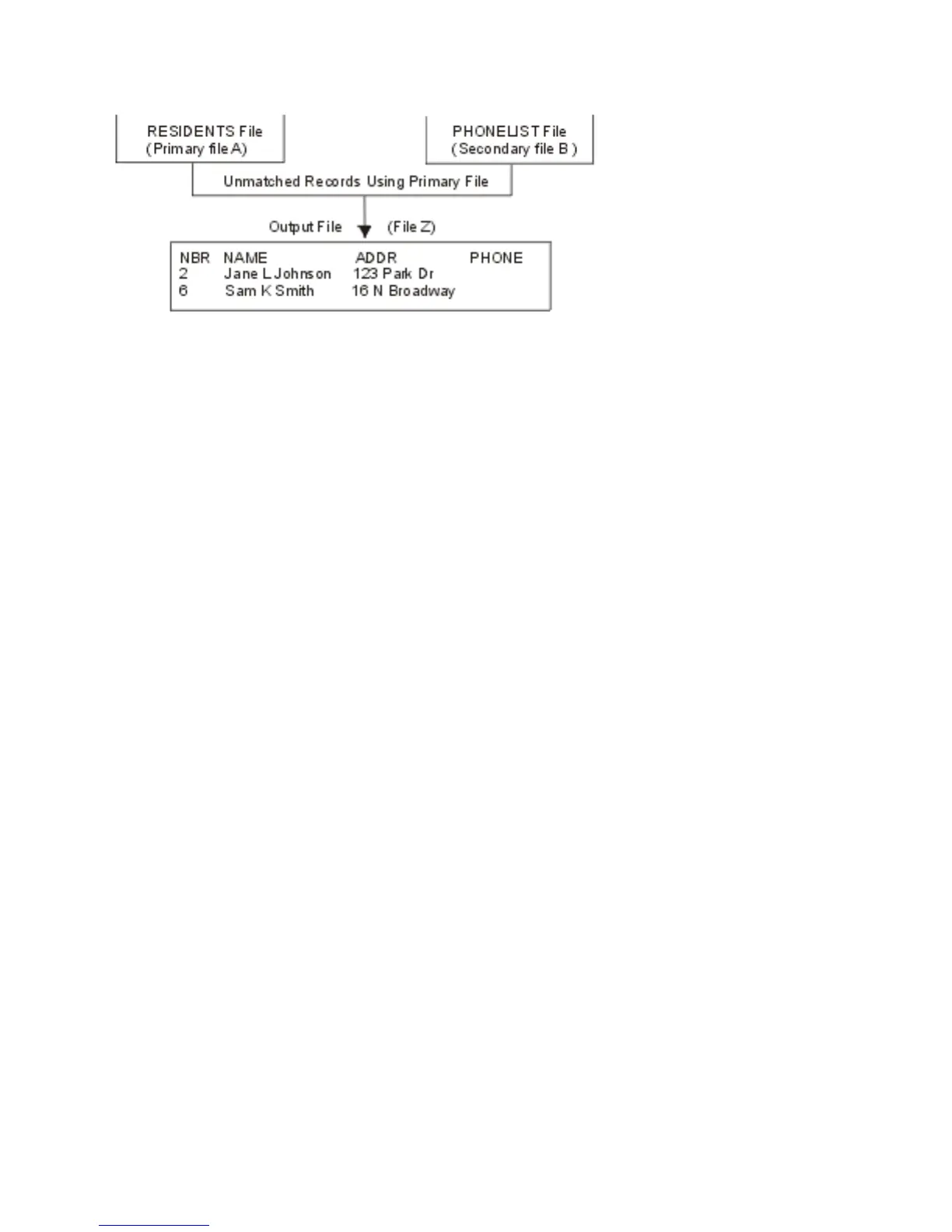 Page #61 background image